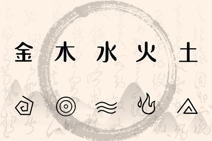 夫妻五行配对 号码配对测试 合八字测婚姻 男女生八字配对