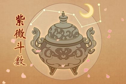 宫位名称速览